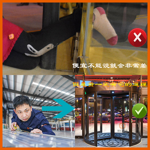 自動旋轉(zhuǎn)門對比圖