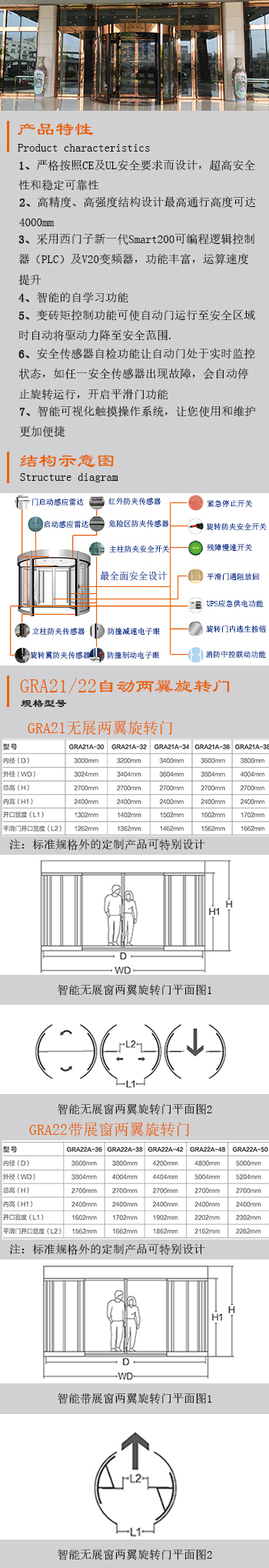 兩翼旋轉(zhuǎn)門詳情頁(yè)JPG
